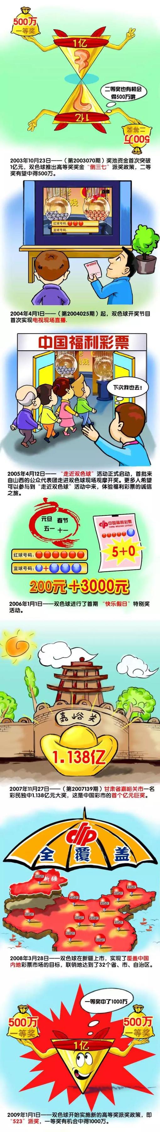 罗马诺表示：“了解到切尔西和曼城都联系了河床，希望获知埃切维里的情况。